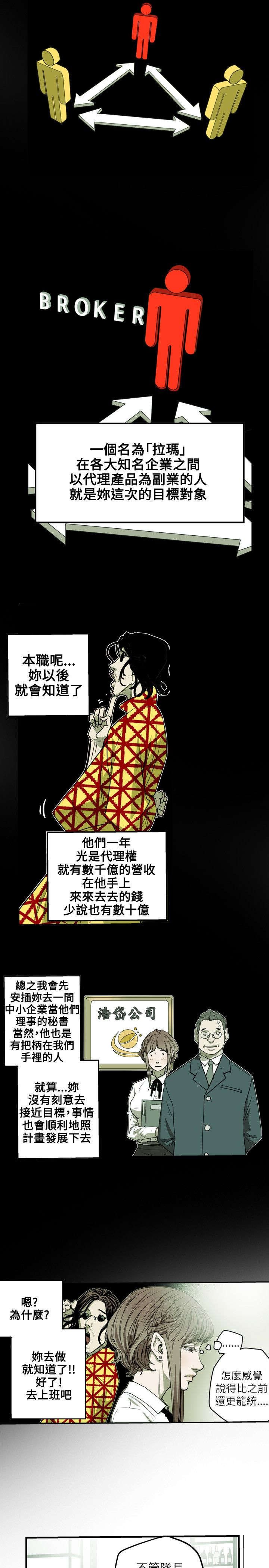 第27章：下一个