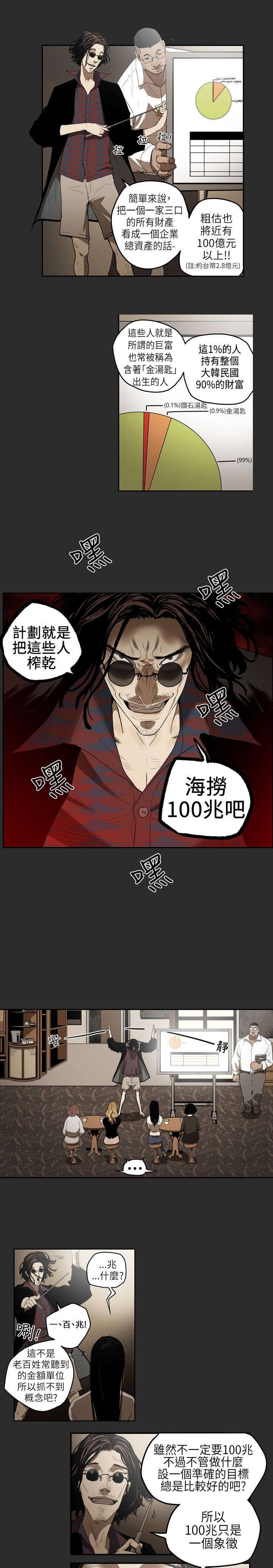 第3章：仙人跳