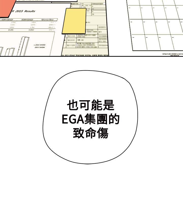 第78章：基本确定