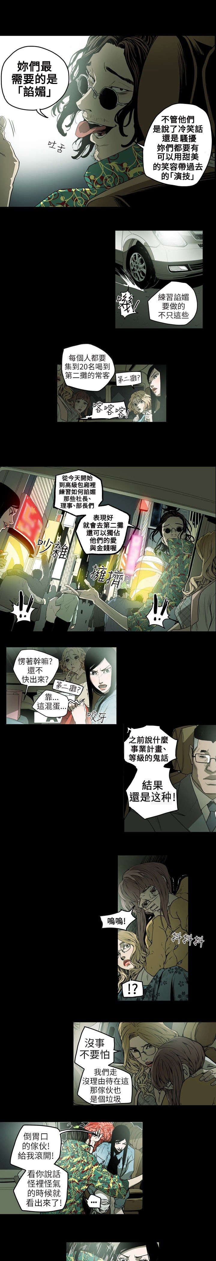 第8章：准备