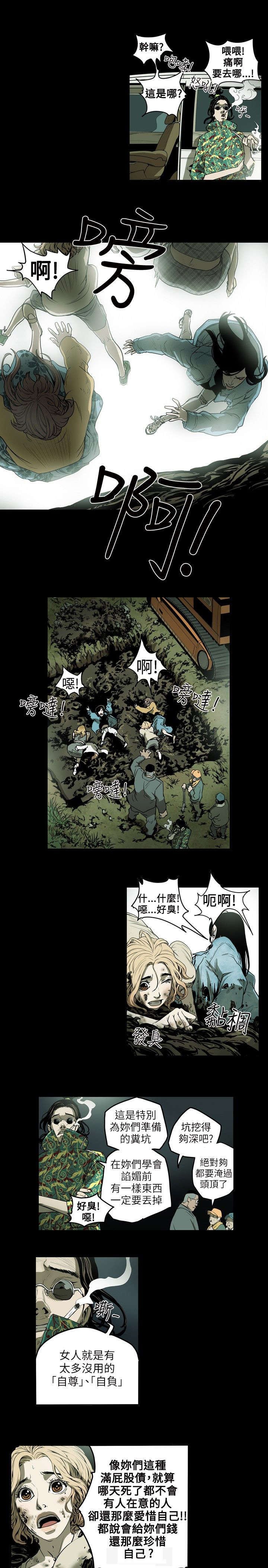 第8章：准备
