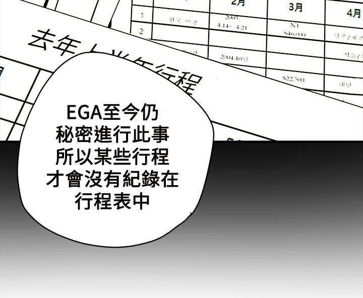 第84章：失策