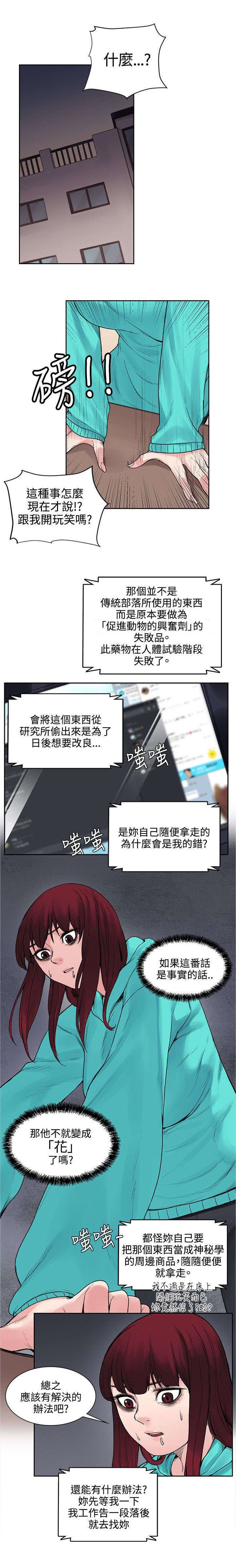 第20章：失败品