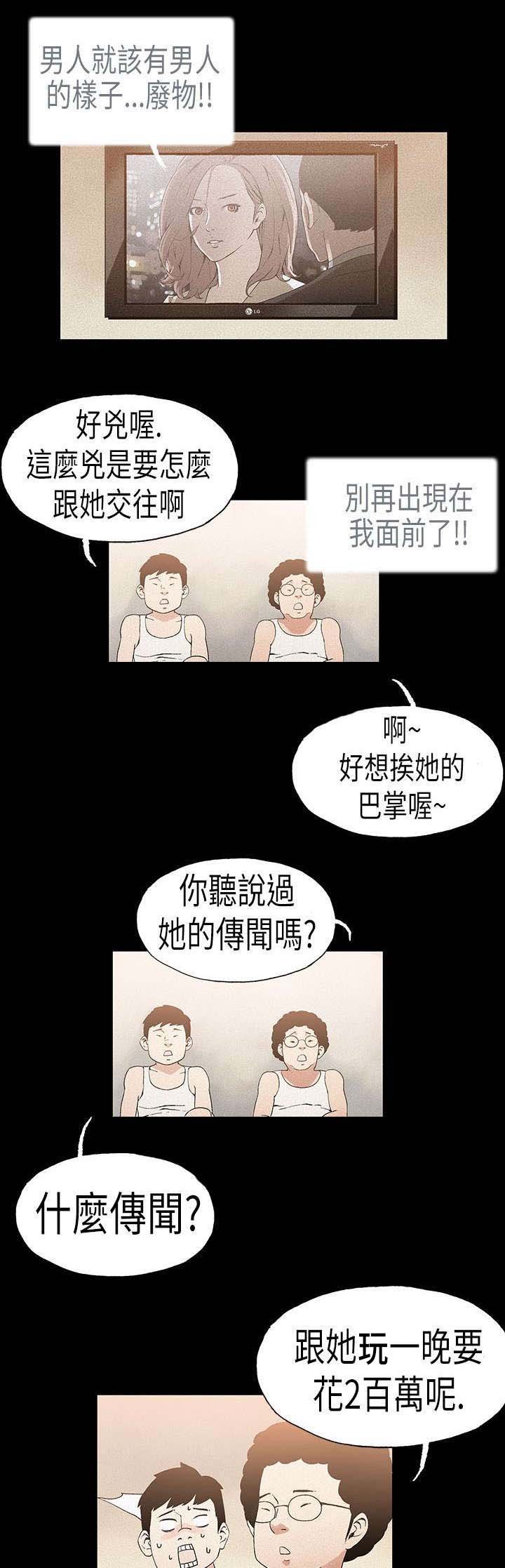 第21章：一线女星