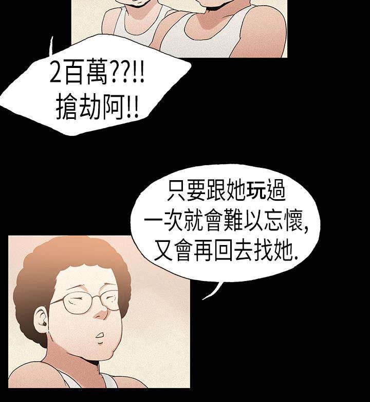 第21章：一线女星