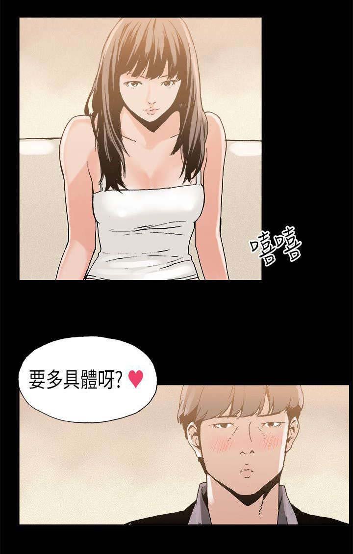 第6章：好奇