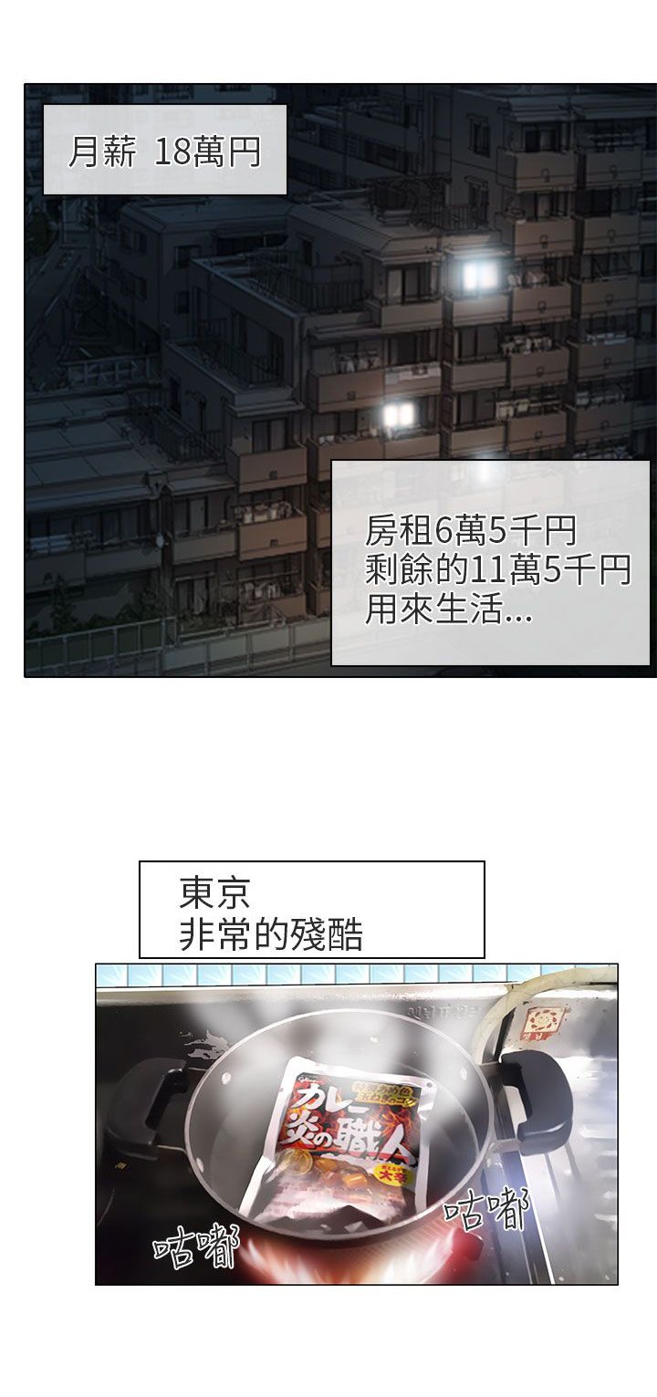 第6章：红牌