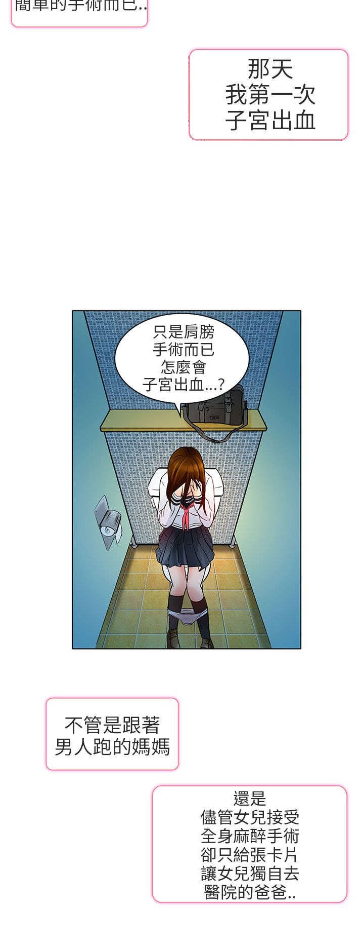 第7章：意料之外