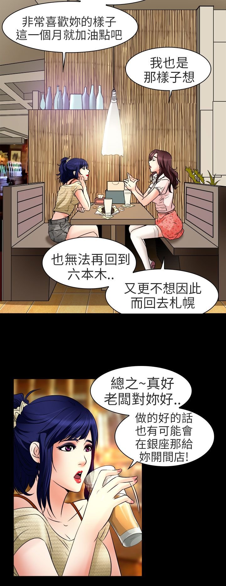第8章：工作