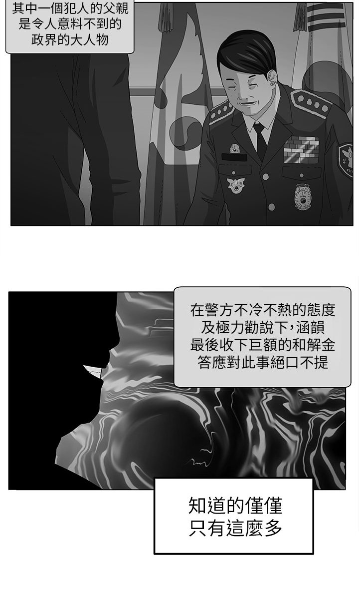 第11章：我的一切！
