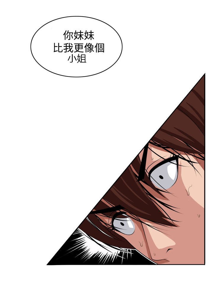 第20章：测试