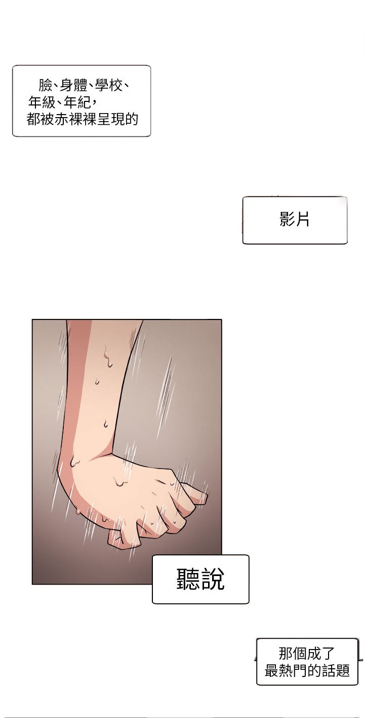 第3章：自责
