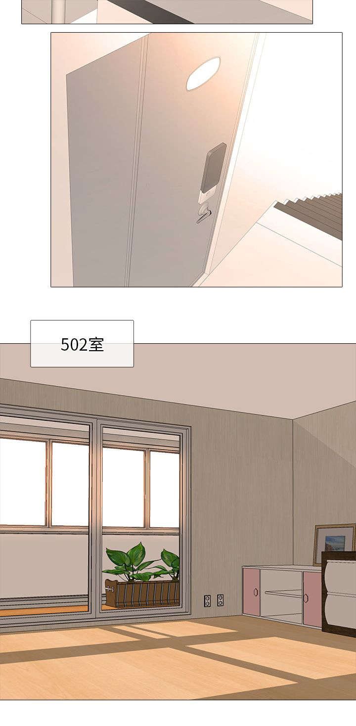 第22章：上下关系