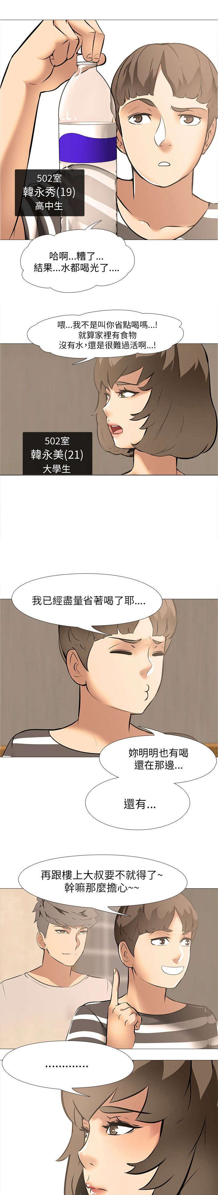 第22章：上下关系
