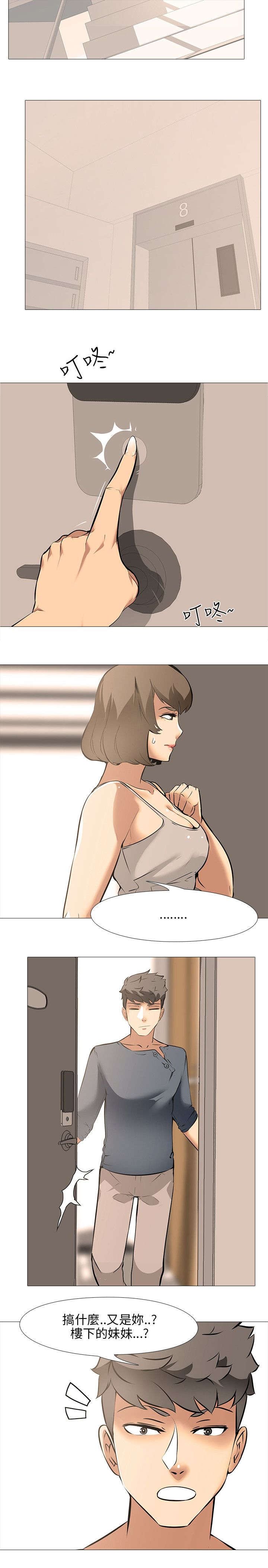 第22章：上下关系