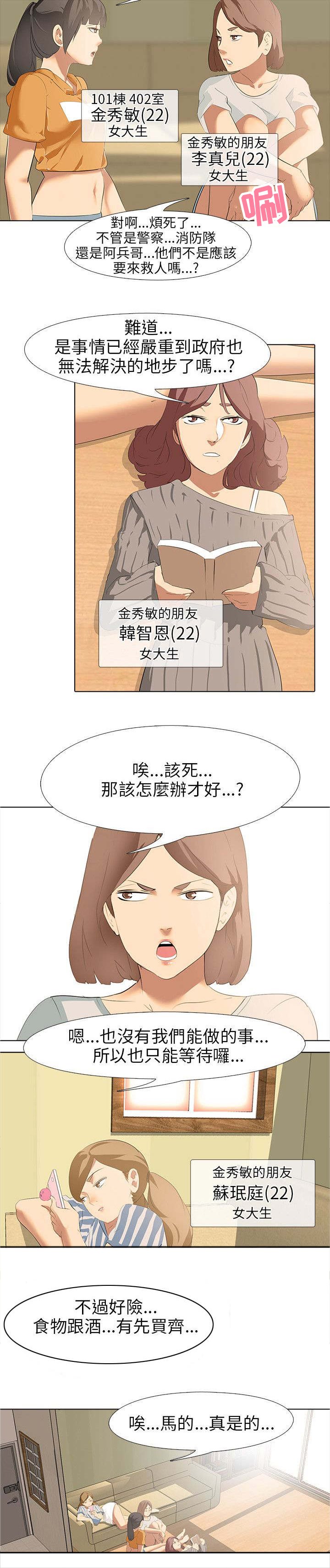 第7章：大学生男女