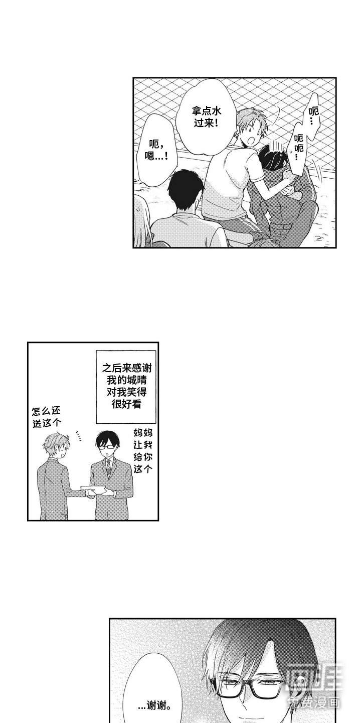 第2章：高中同学