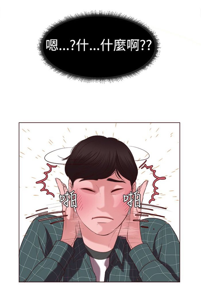 第5章：看电影