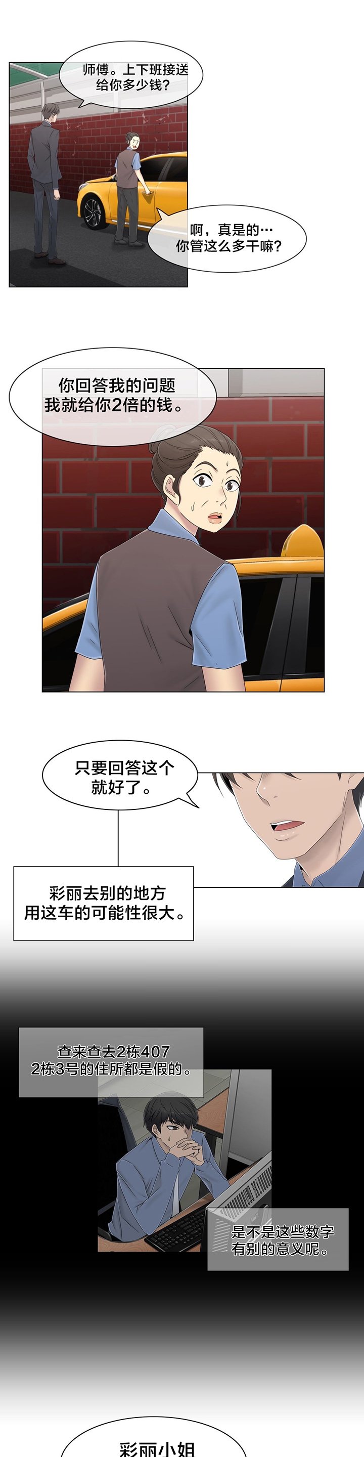第50章：调查