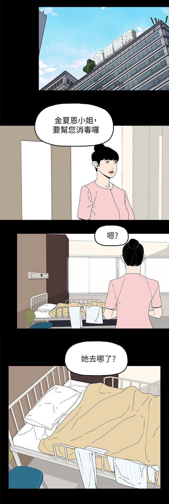 第78章：迷昏