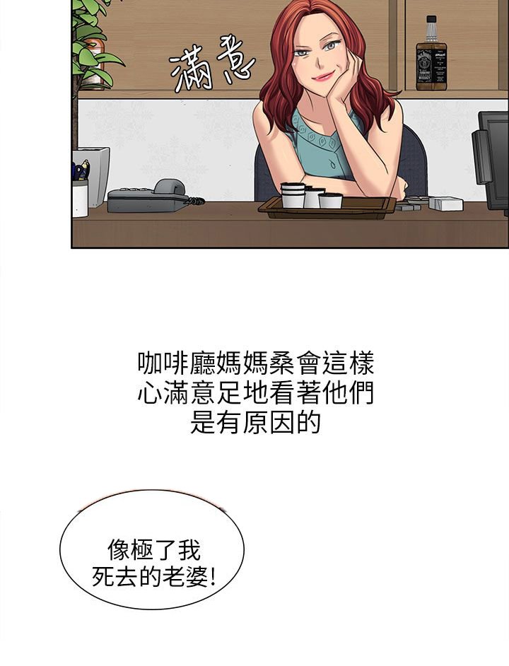 第13章：相像