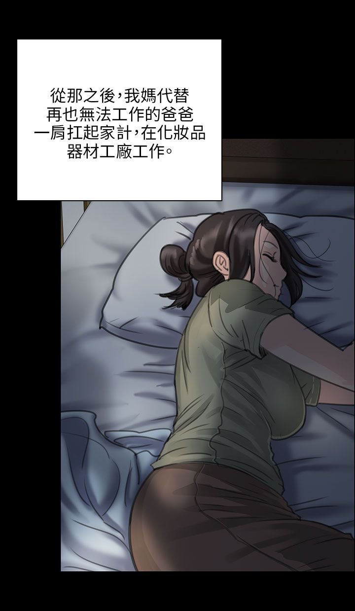 第48章：发泄愤怒