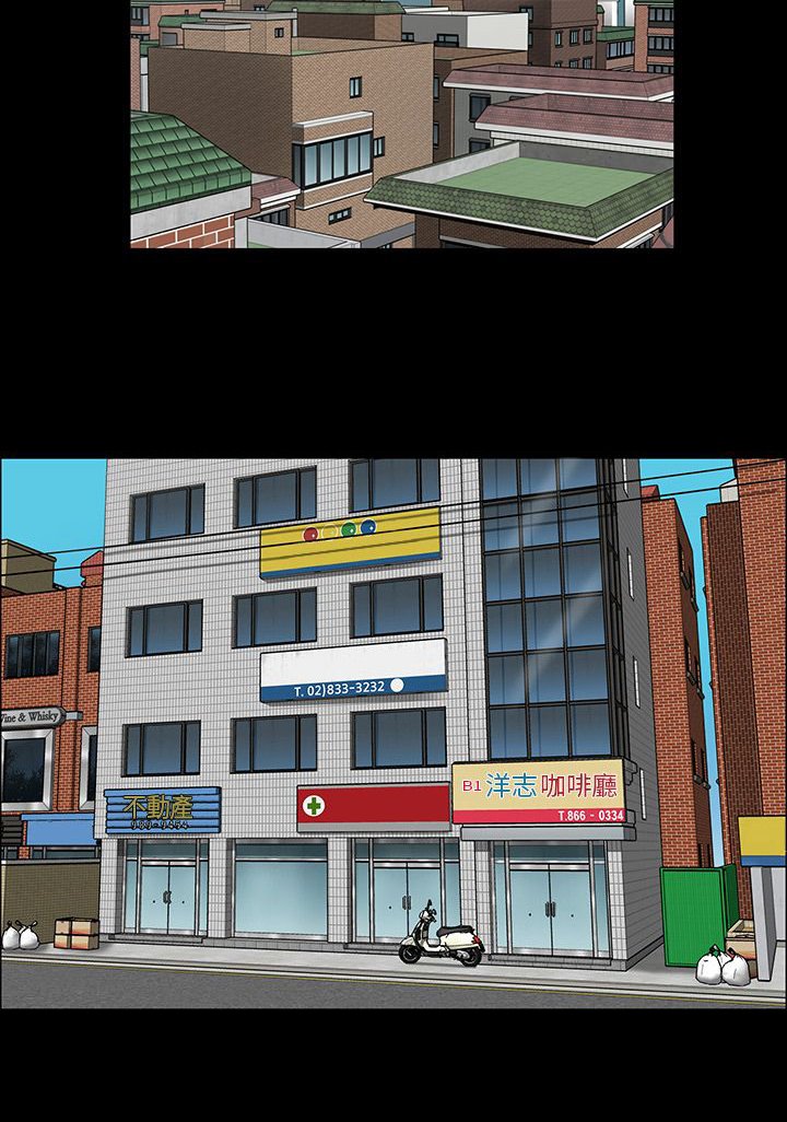 第8章：肖像画的奖励