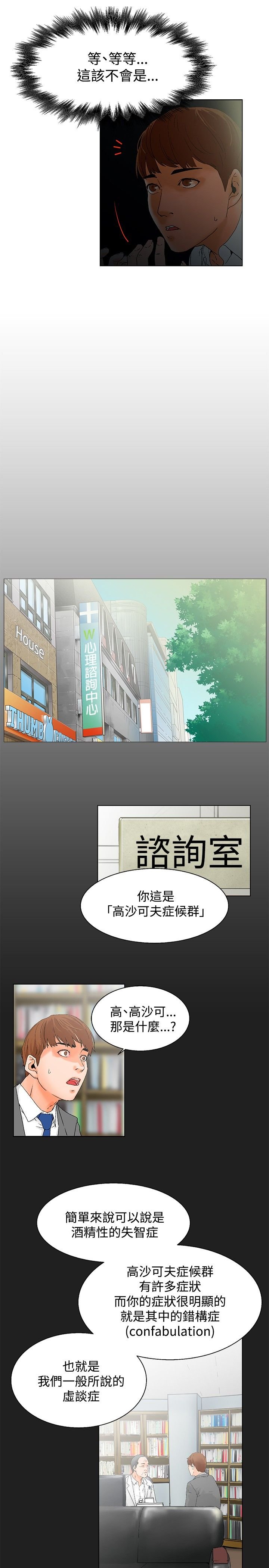 第2章：高沙可夫症候群