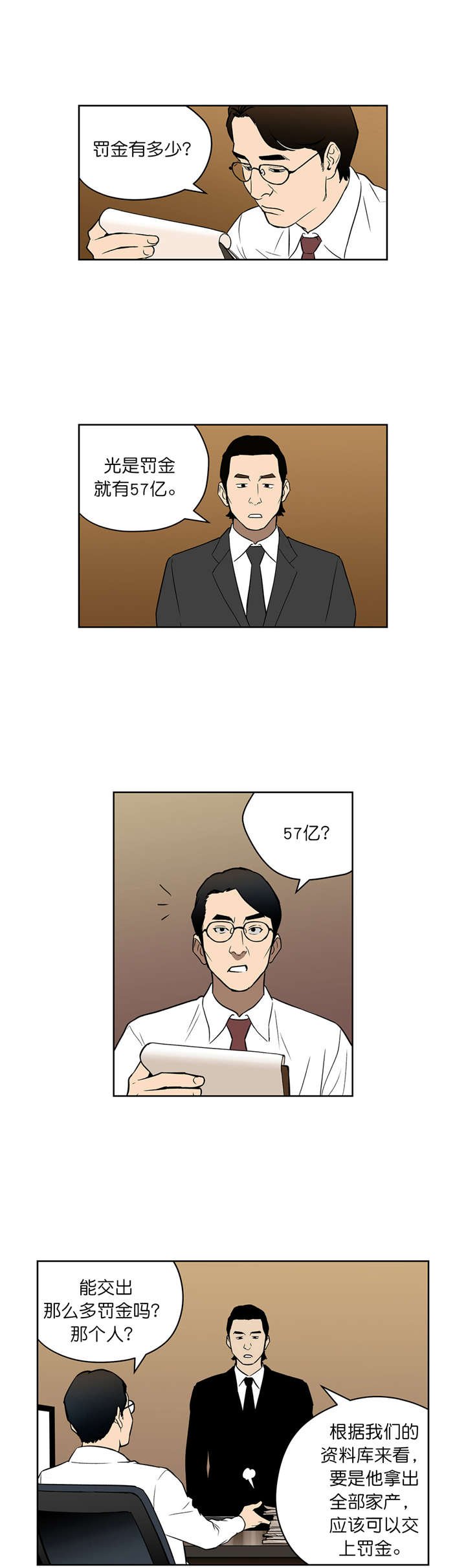 第46章：罚金