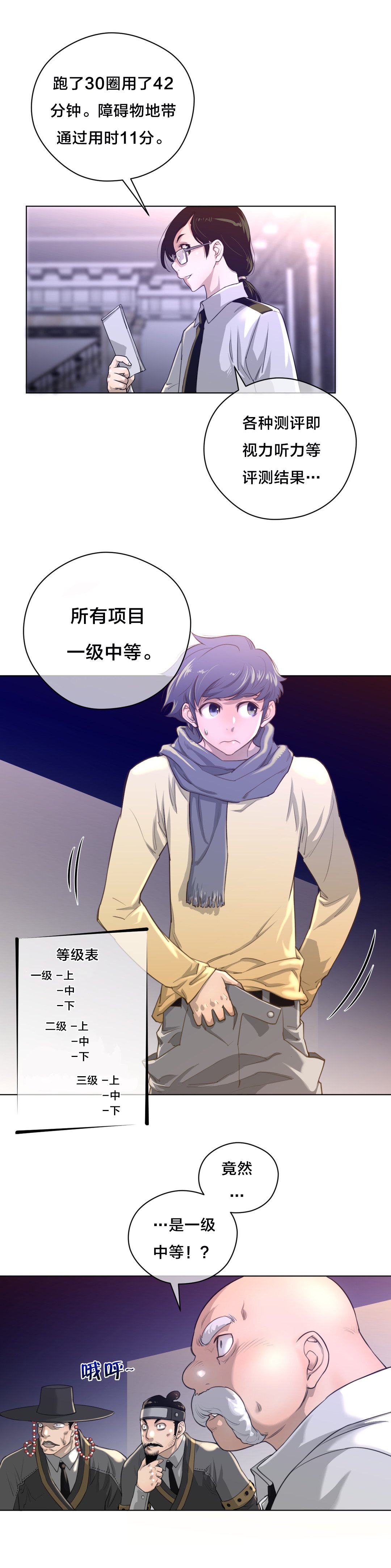 第15章：漫长的一天