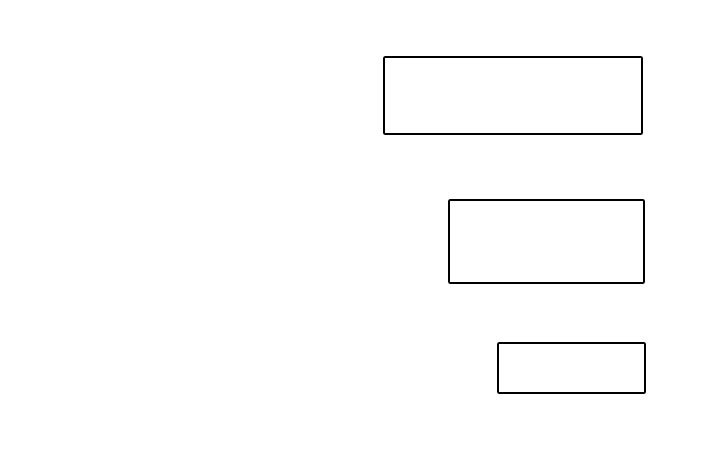 第2章：请客