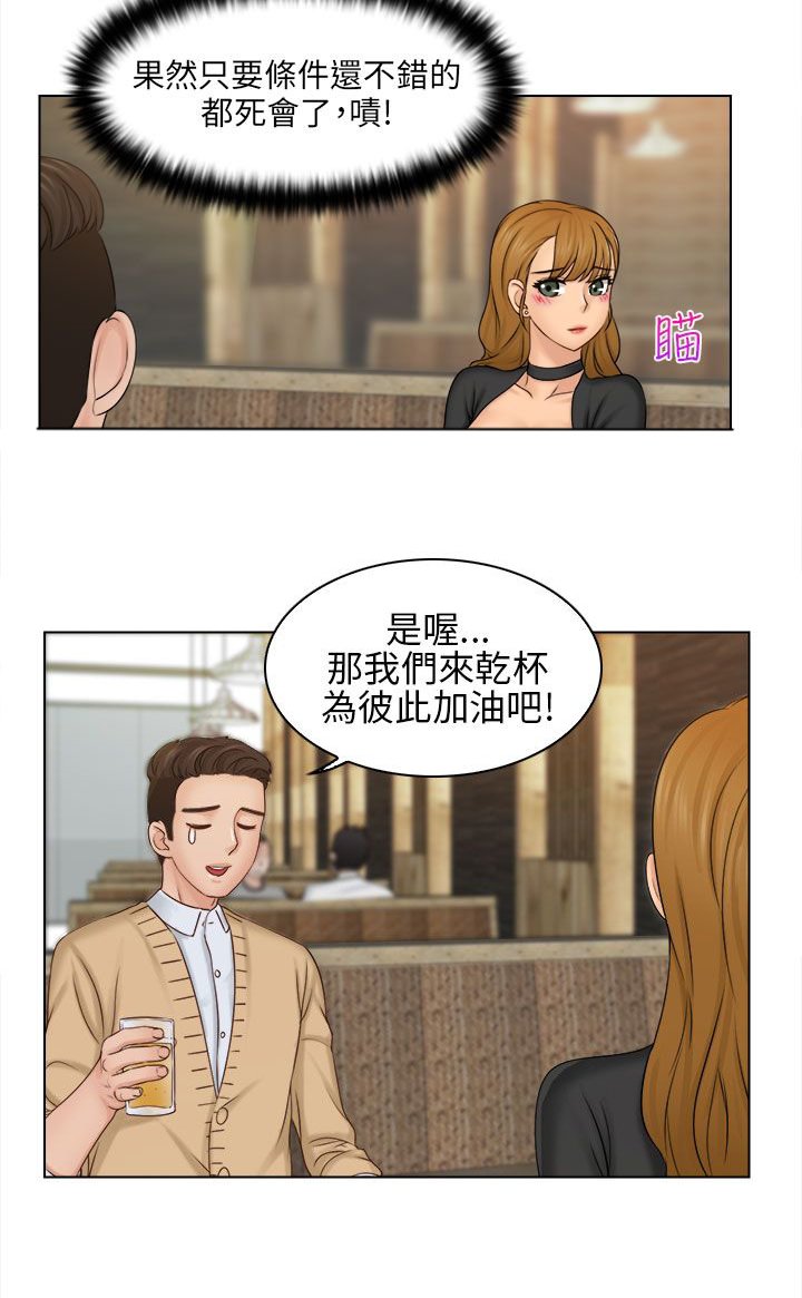 第3章：干杯