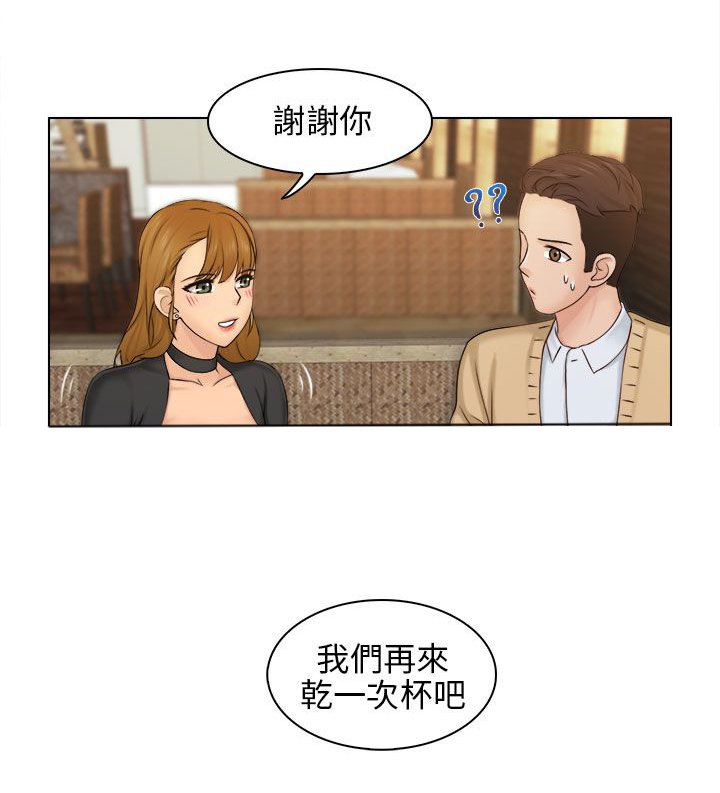 第3章：干杯