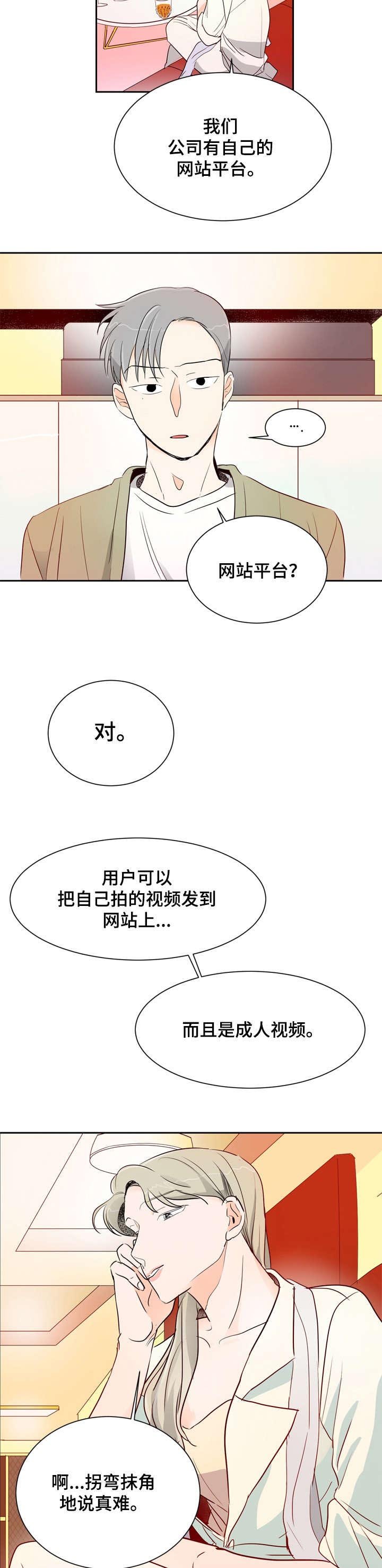 第4章：手机号