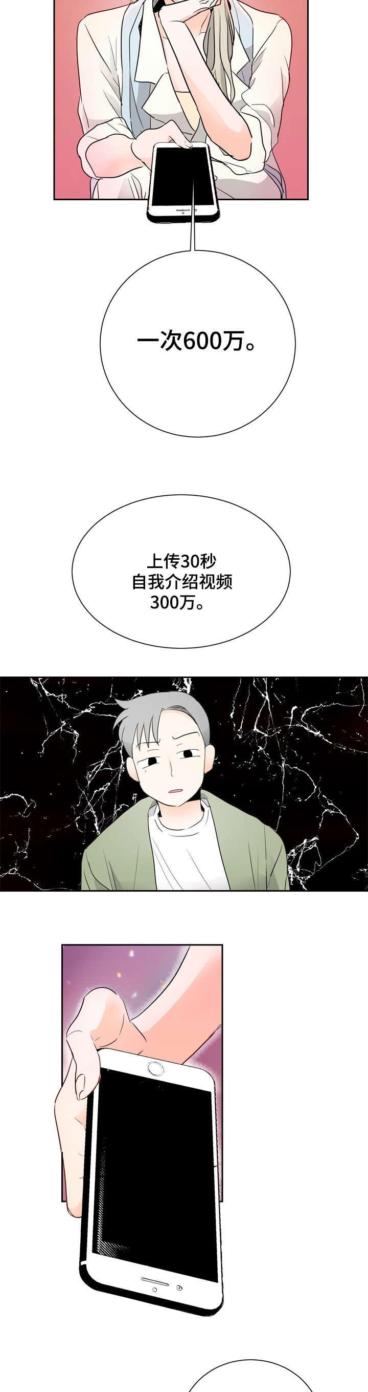 第4章：手机号