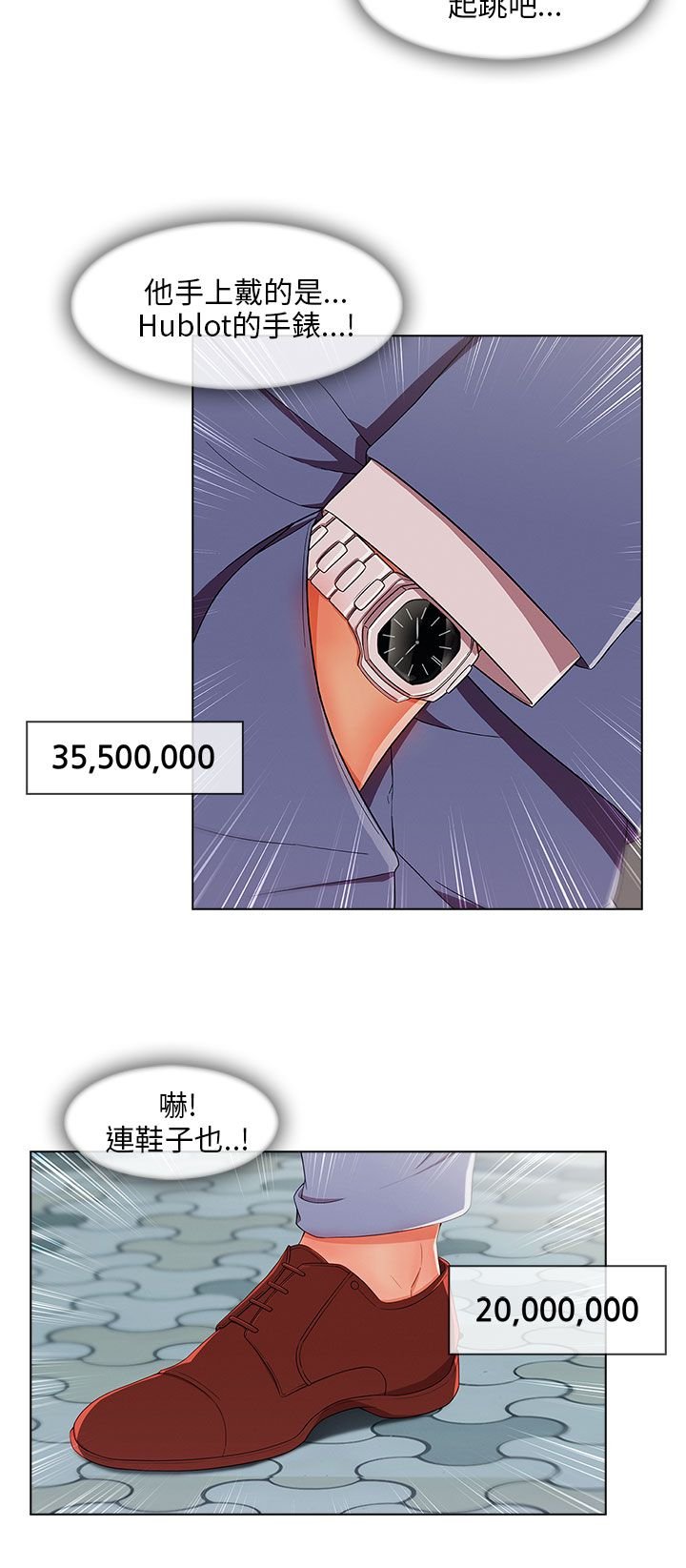 第37章：高富帅