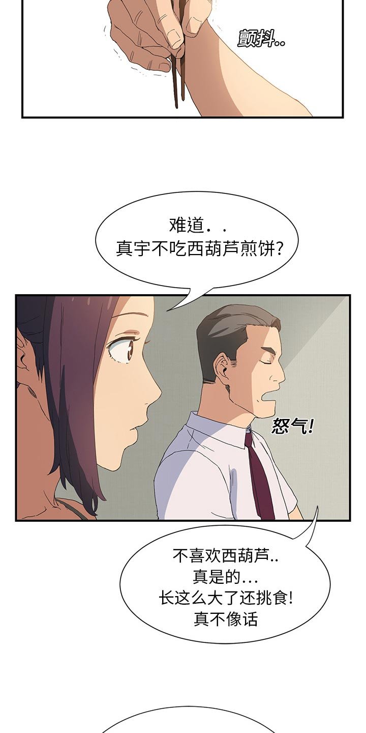 第5章：吃光