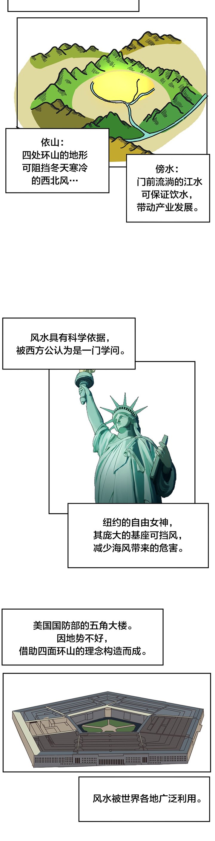 第3章：风水宝地