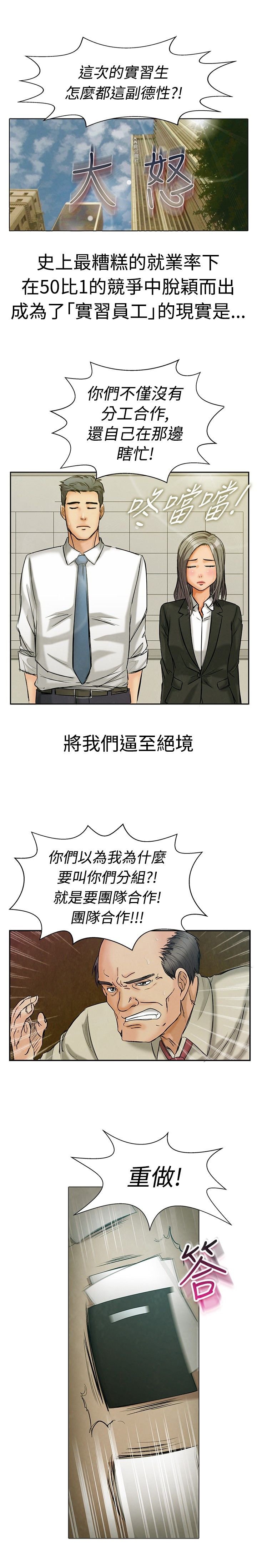 第1章：实习生