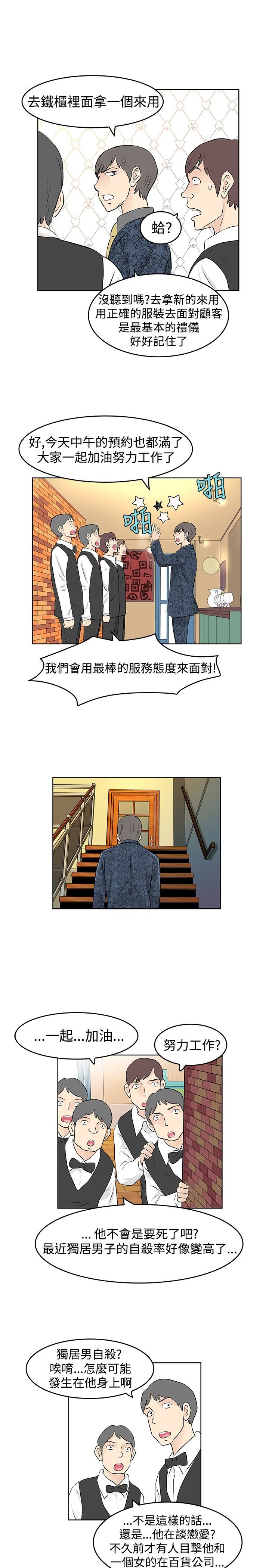 第15章：求职