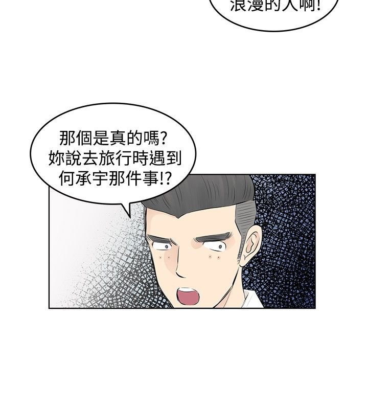 第5章：投放