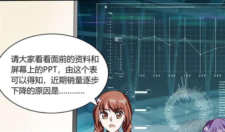 第28章：不愧是我挑中的人