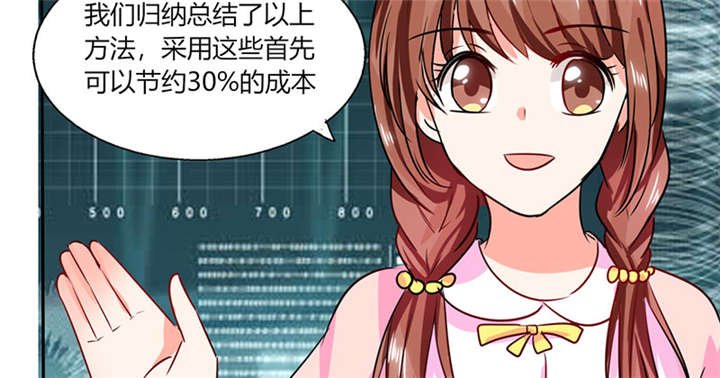 第28章：不愧是我挑中的人