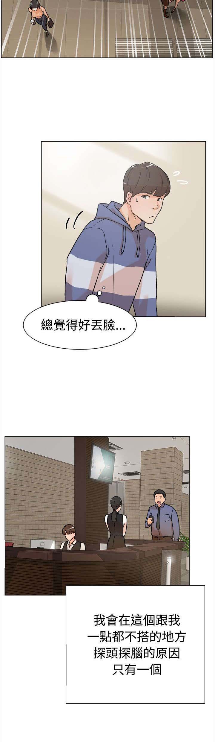 第1章：打工