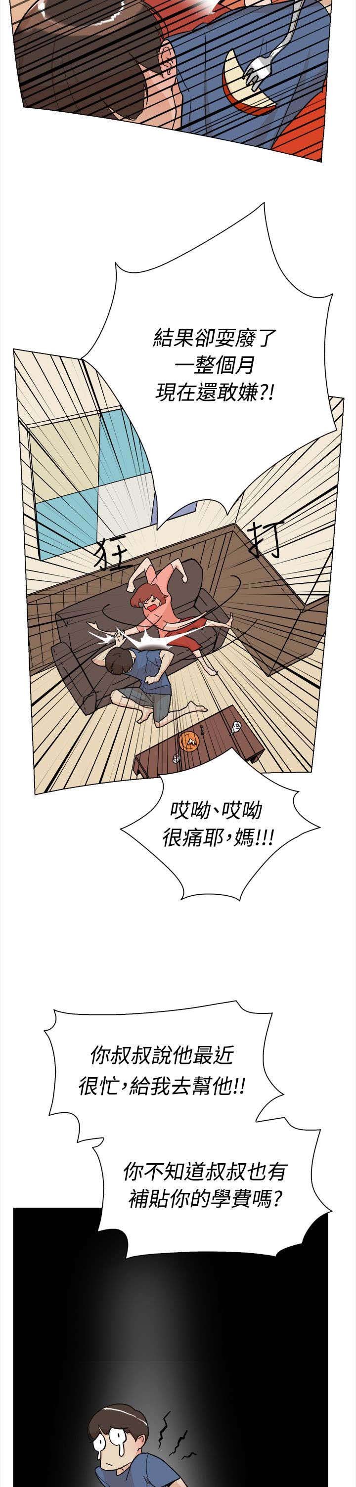 第1章：打工