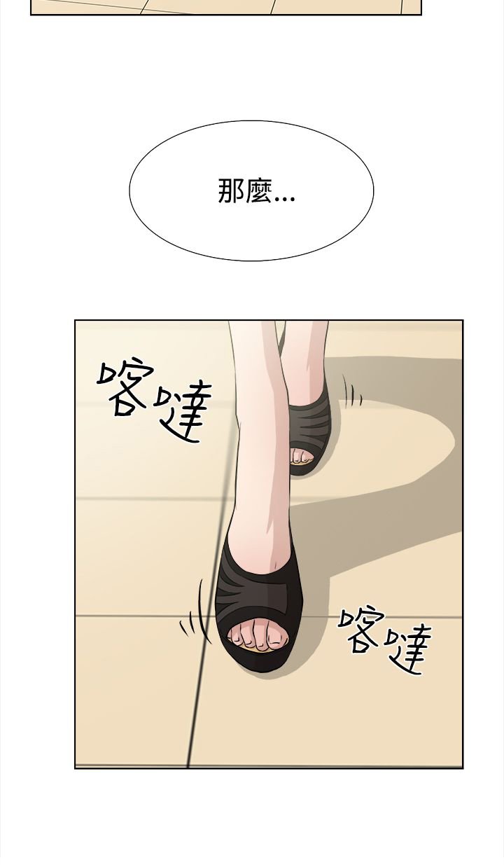 第20章：拍摄