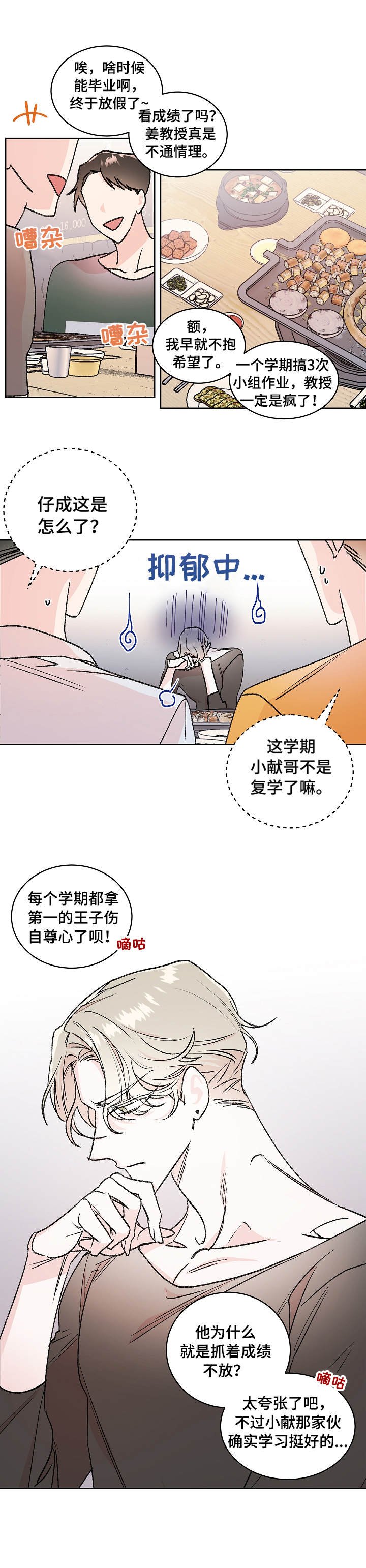 第1章：忧郁
