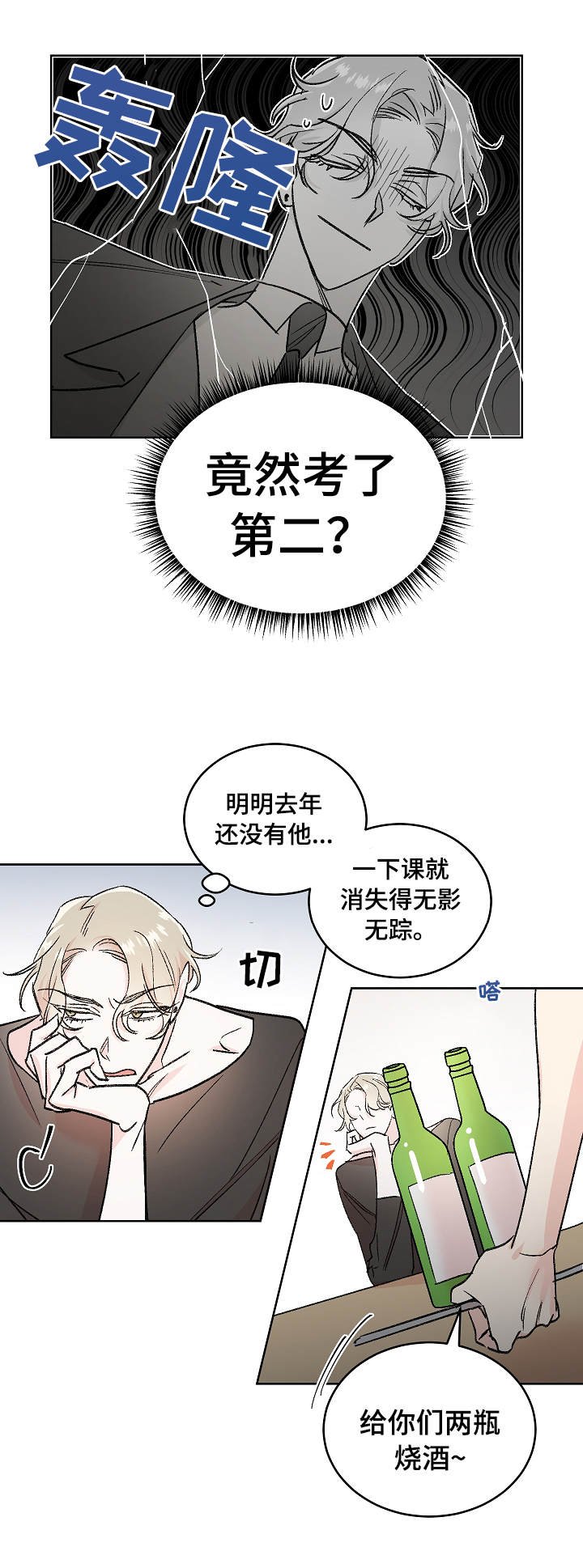 第1章：忧郁