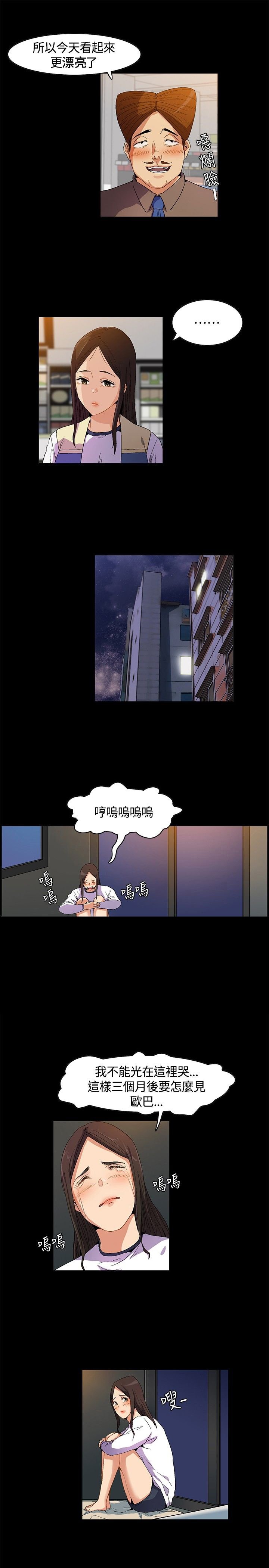 第10章：自责