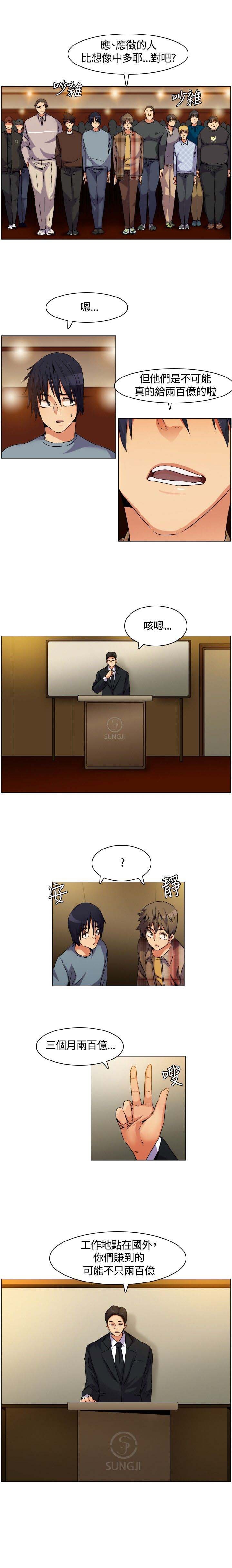 第2章：应聘工作